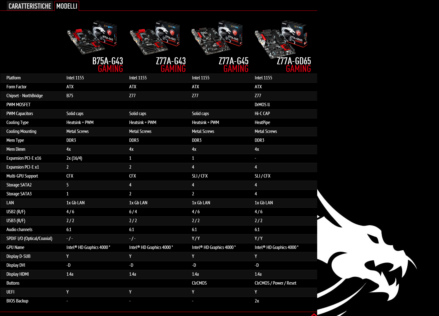 z77gaming series